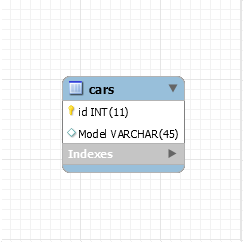 Relational database Cars Relational database Cars