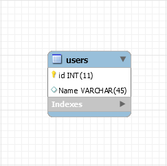 Relational database Users Relational database Users