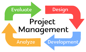 project management cycle